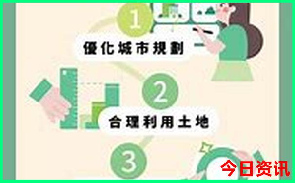 洛阳旅游必去景点推荐